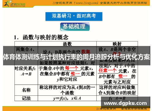 体育体测训练与计划执行率的周月追踪分析与优化方案
